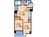 ヒルズ扇町 2LDKの間取り