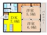 メゾンみつわ 2DKの間取り