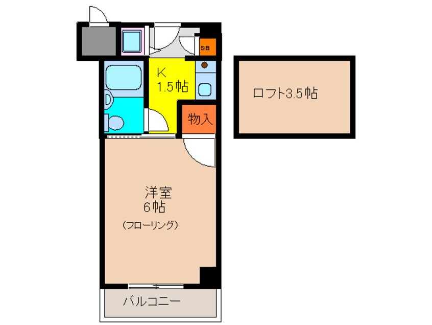 間取図 グランリッチ箕面