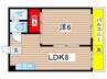 ア－バンヒル太秦 1LDKの間取り