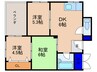 中島マンション 3DKの間取り