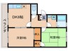 カワナベパーク 2DKの間取り