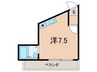 サンパレス21高座 1Rの間取り