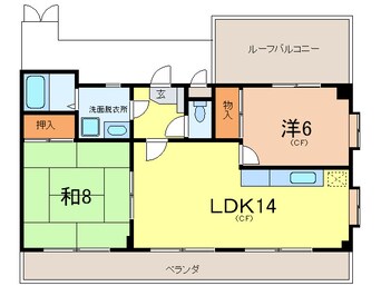 間取図 毘沙門サンエーハイツ　Ⅲ