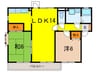 アビタシオン仁川Ⅲ 2LDKの間取り