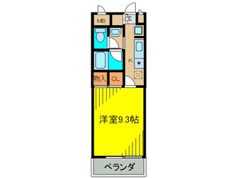間取図 グランシャルマン新大阪