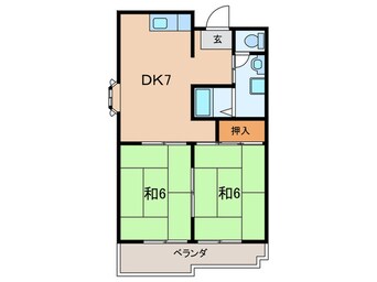 間取図 新栄プロパティー恵我之荘