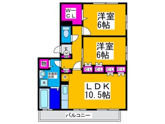 間取図 リビングタウンなかもずＢ棟