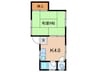松岡文化 1Kの間取り