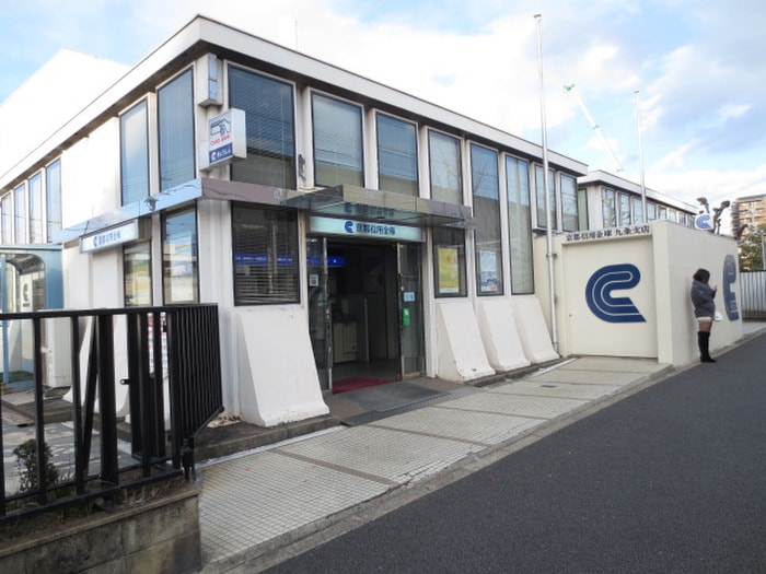 京都信用金九条支店(銀行)まで950m プレアール西大路