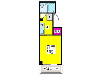 間取図 ヴィラ堺