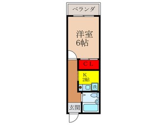 間取図 エルバ・ビッラ