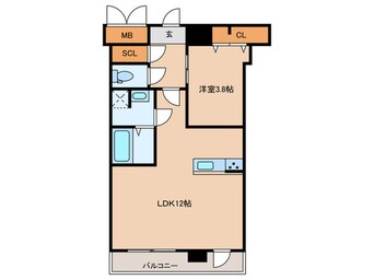 間取図 ｽﾌﾟﾗﾝﾃﾞｨｯﾄﾞ十三本町