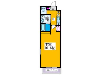 間取図 ｴﾇｴﾑｽﾜｻﾝﾄﾄﾞｩｰｽﾞﾉｰｽ