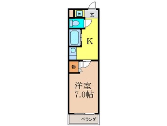 間取図 ヴィラ・サンク