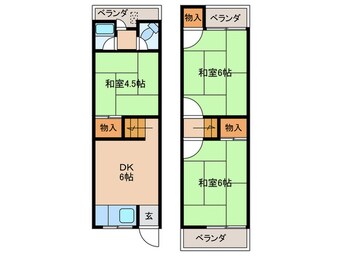 間取図 泉町1丁目貸家