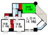 セラフ豊中向丘壱番館（702） 3LDKの間取り