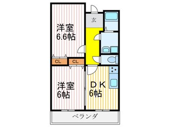 間取図 グリーンプラザかどの