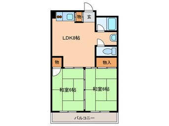 間取図 新栄プロパティー古市駅東