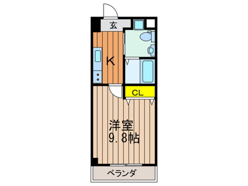 間取図 アートプラザ枚方