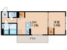 仮）FleurⅡ 1LDKの間取り