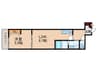 フジパレス駒林Ⅱ 1LDKの間取り