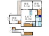 ラウル　レジデンス 3LDKの間取り