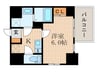 ｴｽﾘｰﾄﾞ神戸ﾊｰﾊﾞｰｸﾛｽ 1Kの間取り