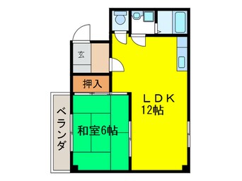 間取図 フィルドライズ和泉