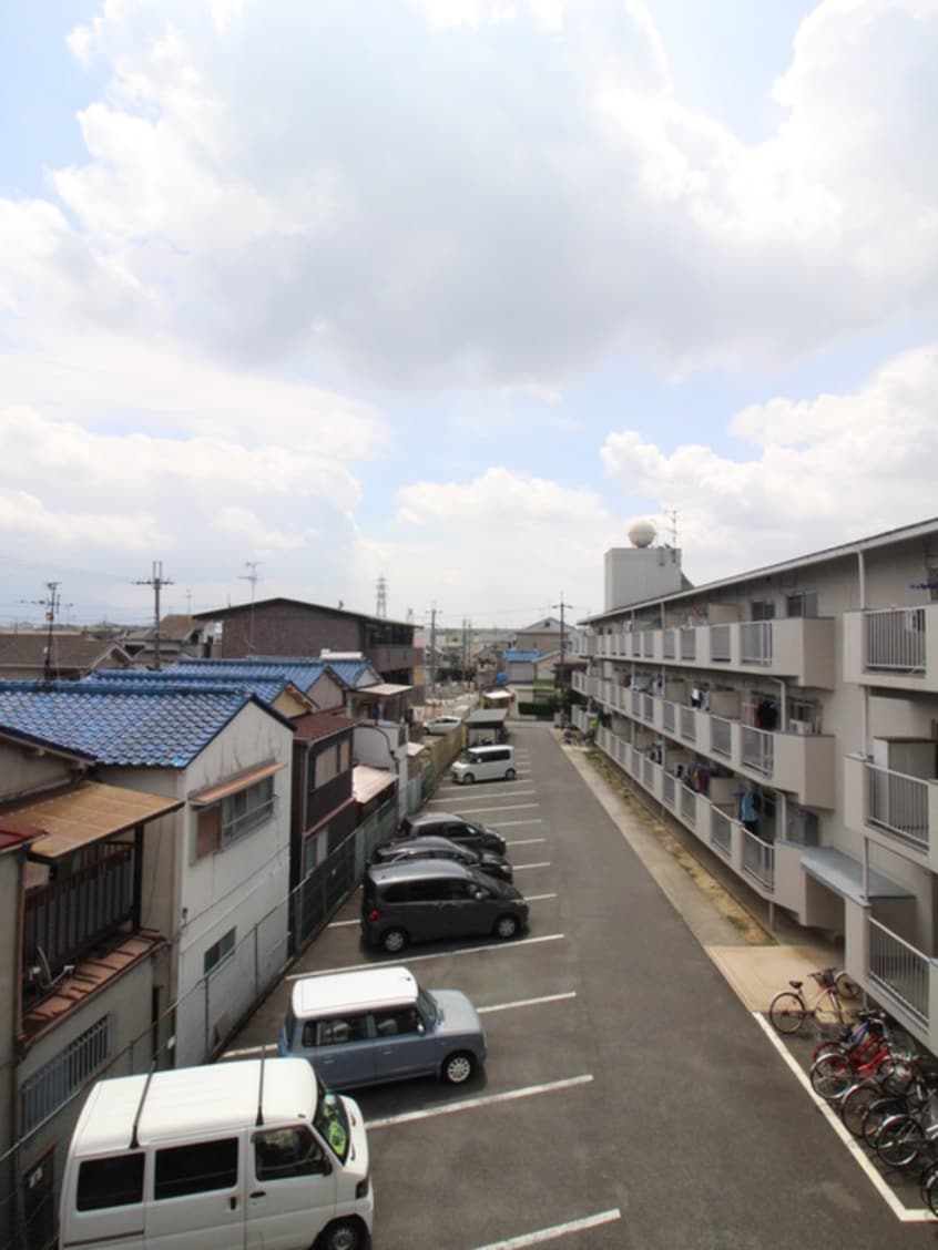 周辺環境 パテオ藤井寺