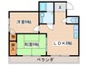 サンコーハイツ 2LDKの間取り