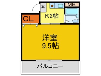 間取図 アペックスハイツユニ