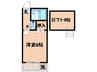 ＡＸＩＳＩ 1Kの間取り