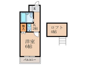 間取図 ＡＸＩＳＩ