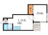 サテンドール千本 1LDKの間取り