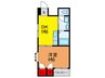 フロ－ラ鶴見 1DKの間取り