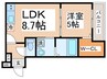 フジパレス瓜生堂Ⅴ番館 1LDKの間取り