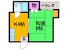 産業ビル 1Kの間取り