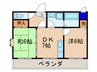 ノ－スパレス２７ 2DKの間取り