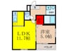 フジパレス光陽 1LDKの間取り