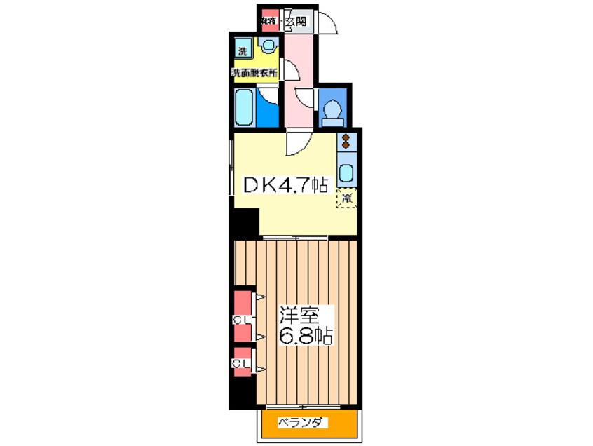 間取図 ジェイ・プライド上本町ヒルズ