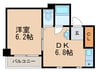 グッディライフ御幸町 1DKの間取り