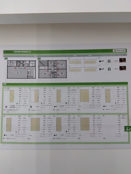 居室 ｌｅｇｇｅｒｏ