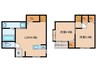 北本町テラス 2LDKの間取り