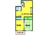 ソフィアマンション 2LDKの間取り