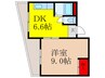 藤ハイツ 1DKの間取り