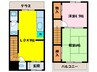 井出マンション 2LDKの間取り