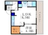 ブリランタ壬生　北棟 1LDKの間取り