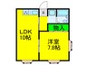 池田マンション 1LDKの間取り