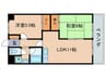 シャト－アルバ 2LDKの間取り